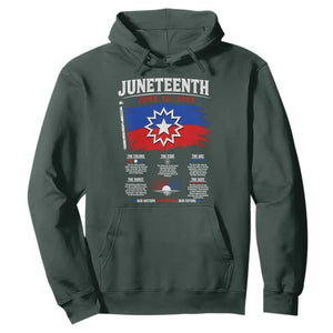 Educational Juneteenth Flag Symbolism Infographic Hoodie Freedom Day June 19 1865 History Meaning