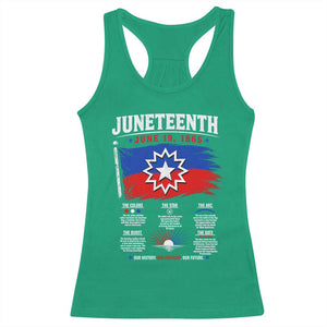 Educational Juneteenth Flag Symbolism Infographic Racerback Tank Top Freedom Day June 19 1865 History Meaning