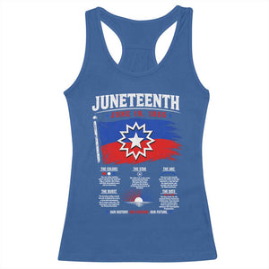 Educational Juneteenth Flag Symbolism Infographic Racerback Tank Top Freedom Day June 19 1865 History Meaning
