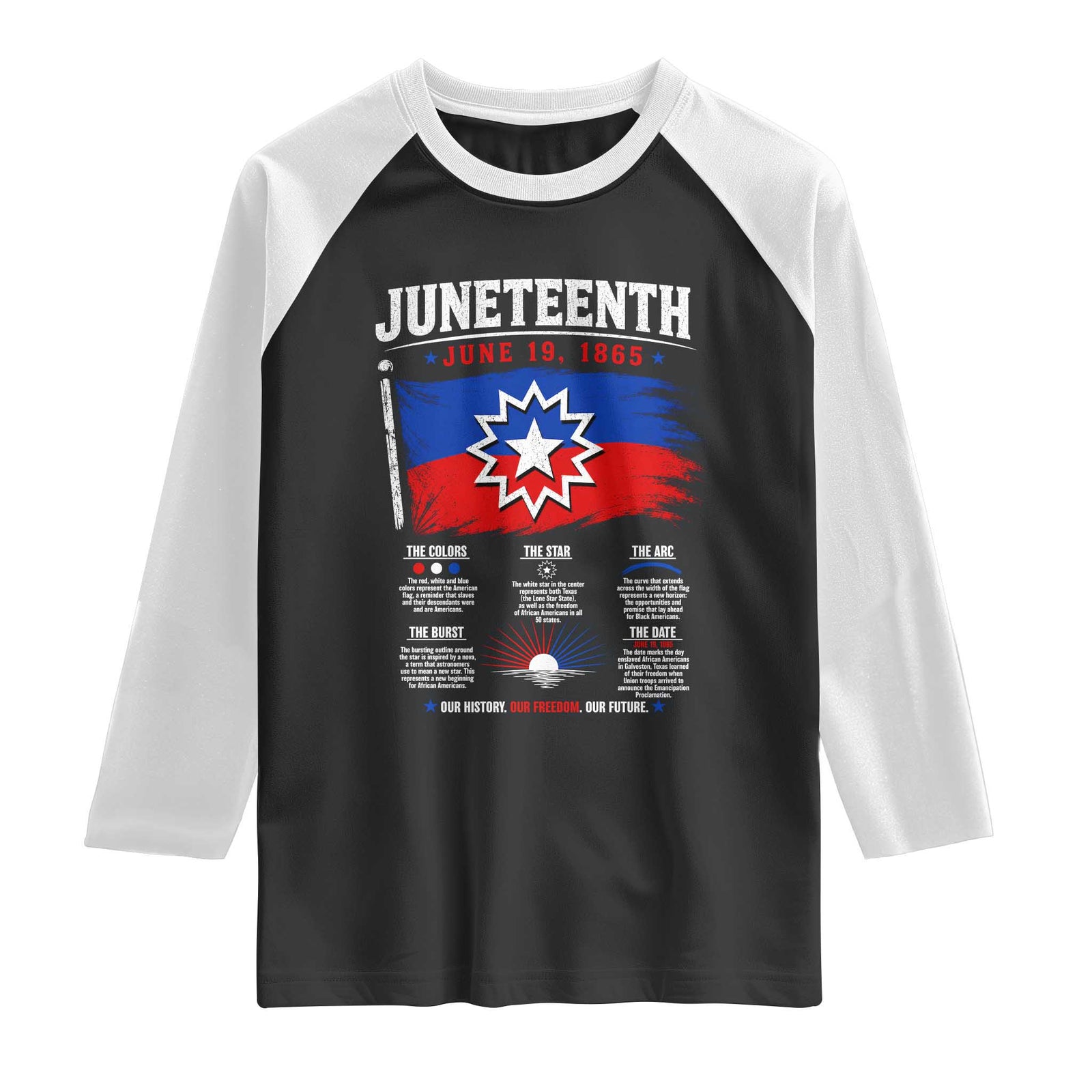 Educational Juneteenth Flag Symbolism Infographic Raglan Shirt Freedom Day June 19 1865 History Meaning TS02 Black White Print Your Wear