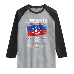 Educational Juneteenth Flag Symbolism Infographic Raglan Shirt Freedom Day June 19 1865 History Meaning