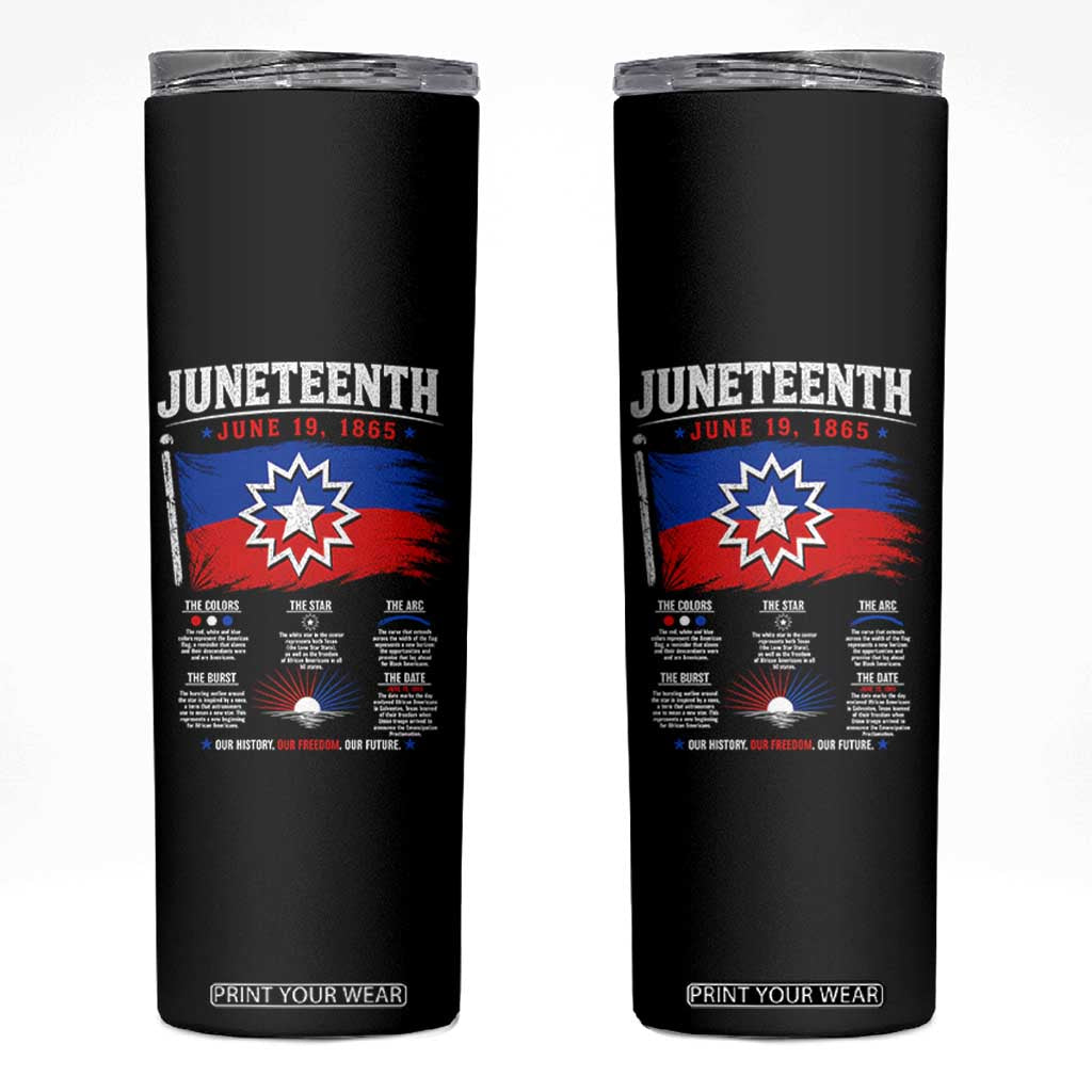 Educational Juneteenth Flag Symbolism Infographic Skinny Tumbler Freedom Day June 19 1865 History Meaning