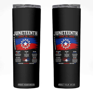Educational Juneteenth Flag Symbolism Infographic Skinny Tumbler Freedom Day June 19 1865 History Meaning