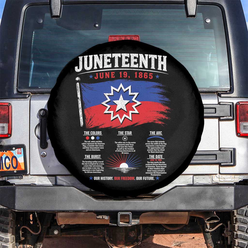 Educational Juneteenth Flag Symbolism Infographic Spare Tire Cover Freedom Day June 19 1865 History Meaning TS02 No hole Black Print Your Wear