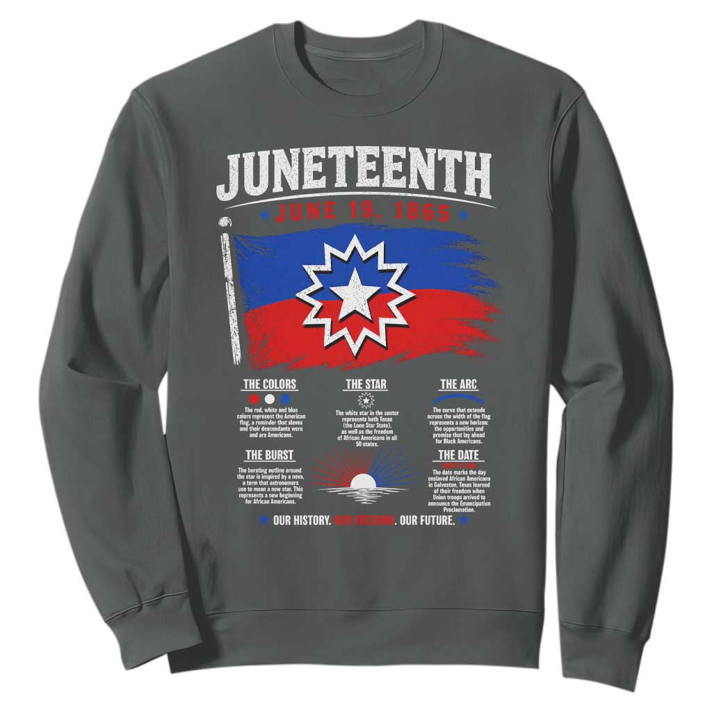 Educational Juneteenth Flag Symbolism Infographic Sweatshirt Freedom Day June 19 1865 History Meaning