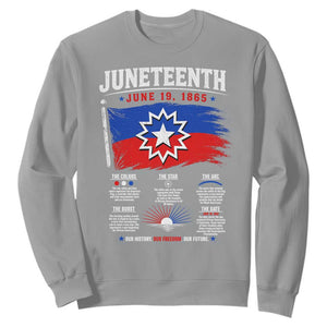 Educational Juneteenth Flag Symbolism Infographic Sweatshirt Freedom Day June 19 1865 History Meaning