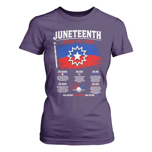 Educational Juneteenth Flag Symbolism Infographic T Shirt For Women Freedom Day June 19 1865 History Meaning