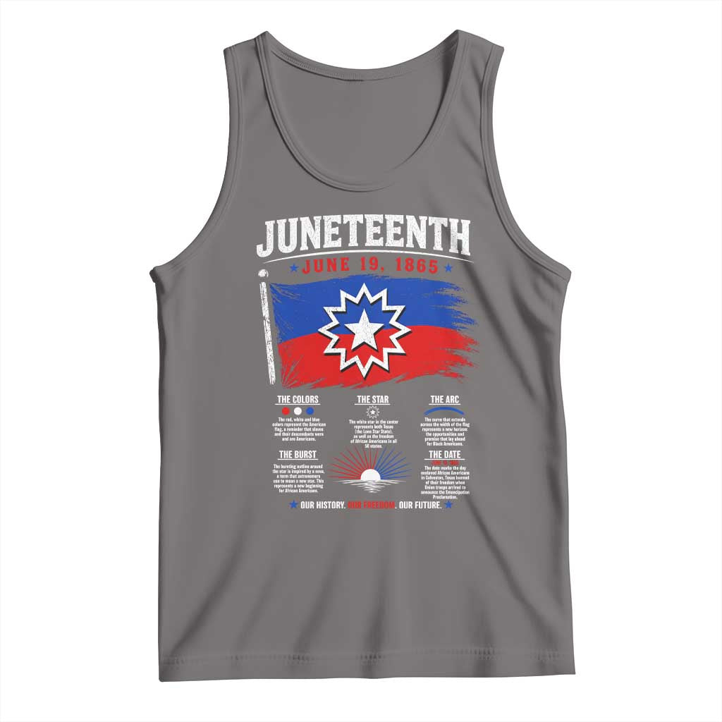 Educational Juneteenth Flag Symbolism Infographic Tank Top Freedom Day June 19 1865 History Meaning