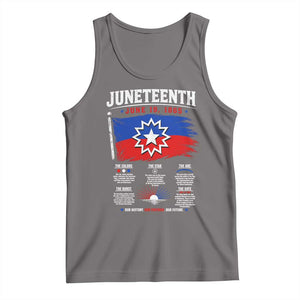 Educational Juneteenth Flag Symbolism Infographic Tank Top Freedom Day June 19 1865 History Meaning