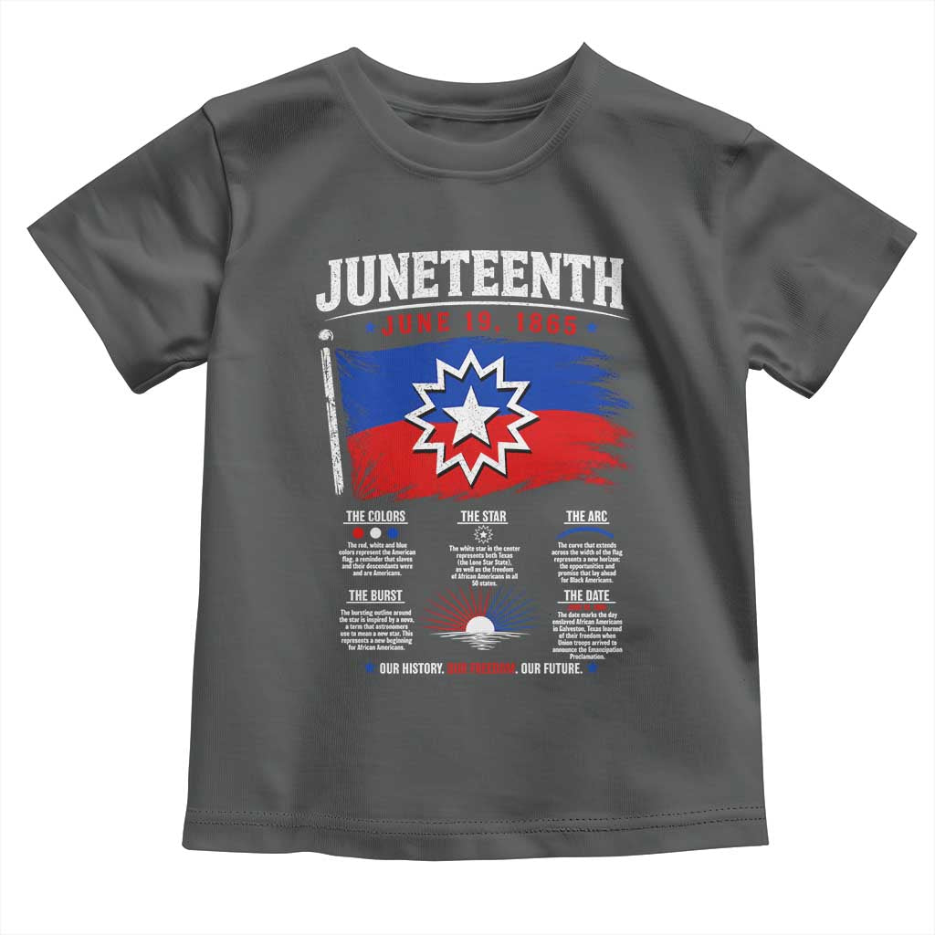 Educational Juneteenth Flag Symbolism Infographic Toddler T Shirt Freedom Day June 19 1865 History Meaning