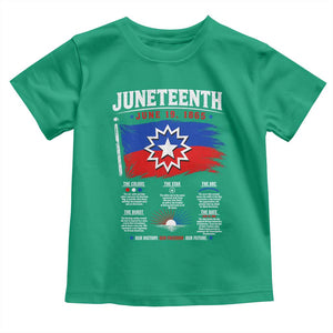 Educational Juneteenth Flag Symbolism Infographic Toddler T Shirt Freedom Day June 19 1865 History Meaning