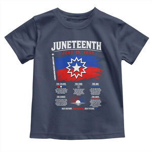 Educational Juneteenth Flag Symbolism Infographic Toddler T Shirt Freedom Day June 19 1865 History Meaning