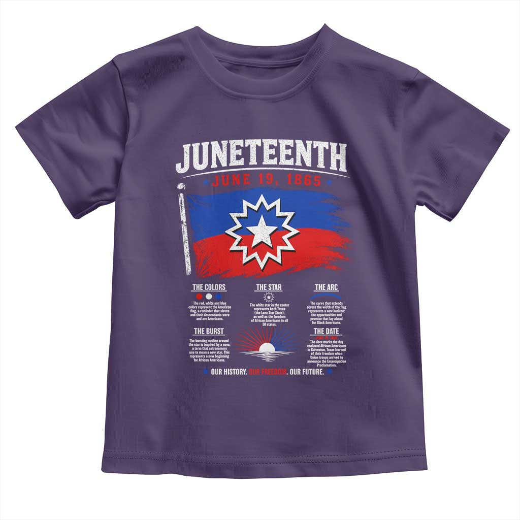 Educational Juneteenth Flag Symbolism Infographic Toddler T Shirt Freedom Day June 19 1865 History Meaning