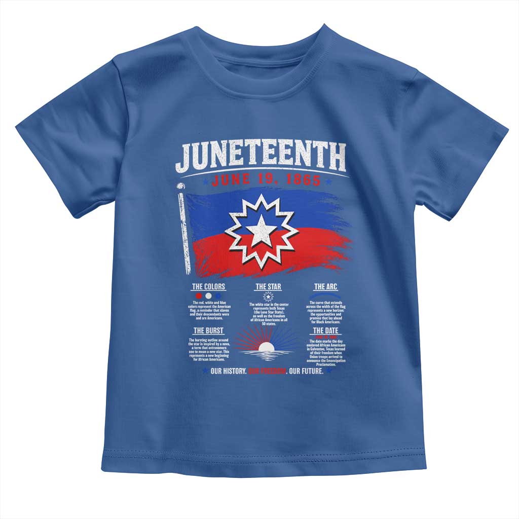Educational Juneteenth Flag Symbolism Infographic Toddler T Shirt Freedom Day June 19 1865 History Meaning