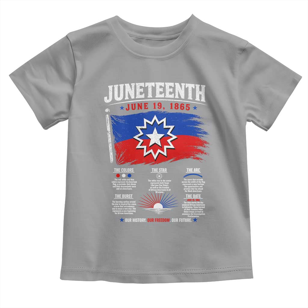 Educational Juneteenth Flag Symbolism Infographic Toddler T Shirt Freedom Day June 19 1865 History Meaning