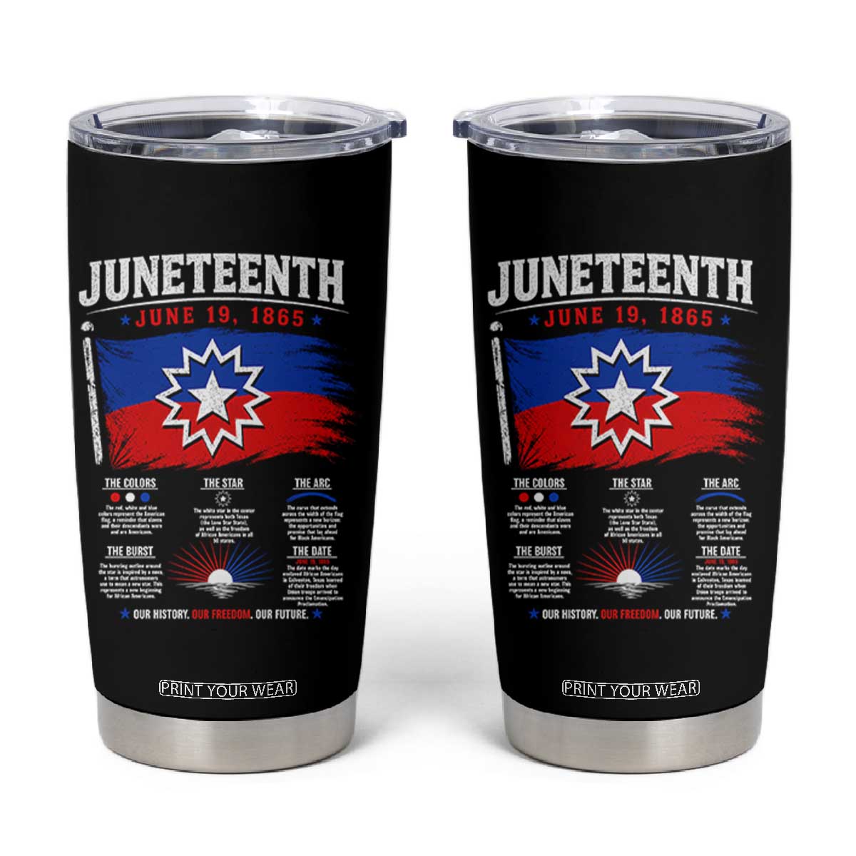 Educational Juneteenth Flag Symbolism Infographic Tumbler Cup Freedom Day June 19 1865 History Meaning