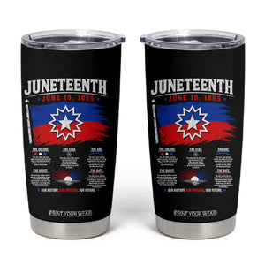Educational Juneteenth Flag Symbolism Infographic Tumbler Cup Freedom Day June 19 1865 History Meaning