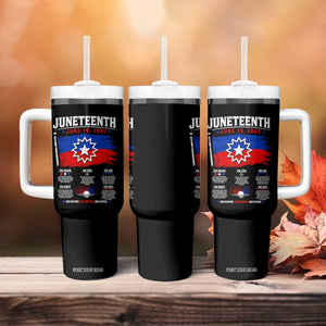 Educational Juneteenth Flag Symbolism Infographic Tumbler With Handle Freedom Day June 19 1865 History Meaning