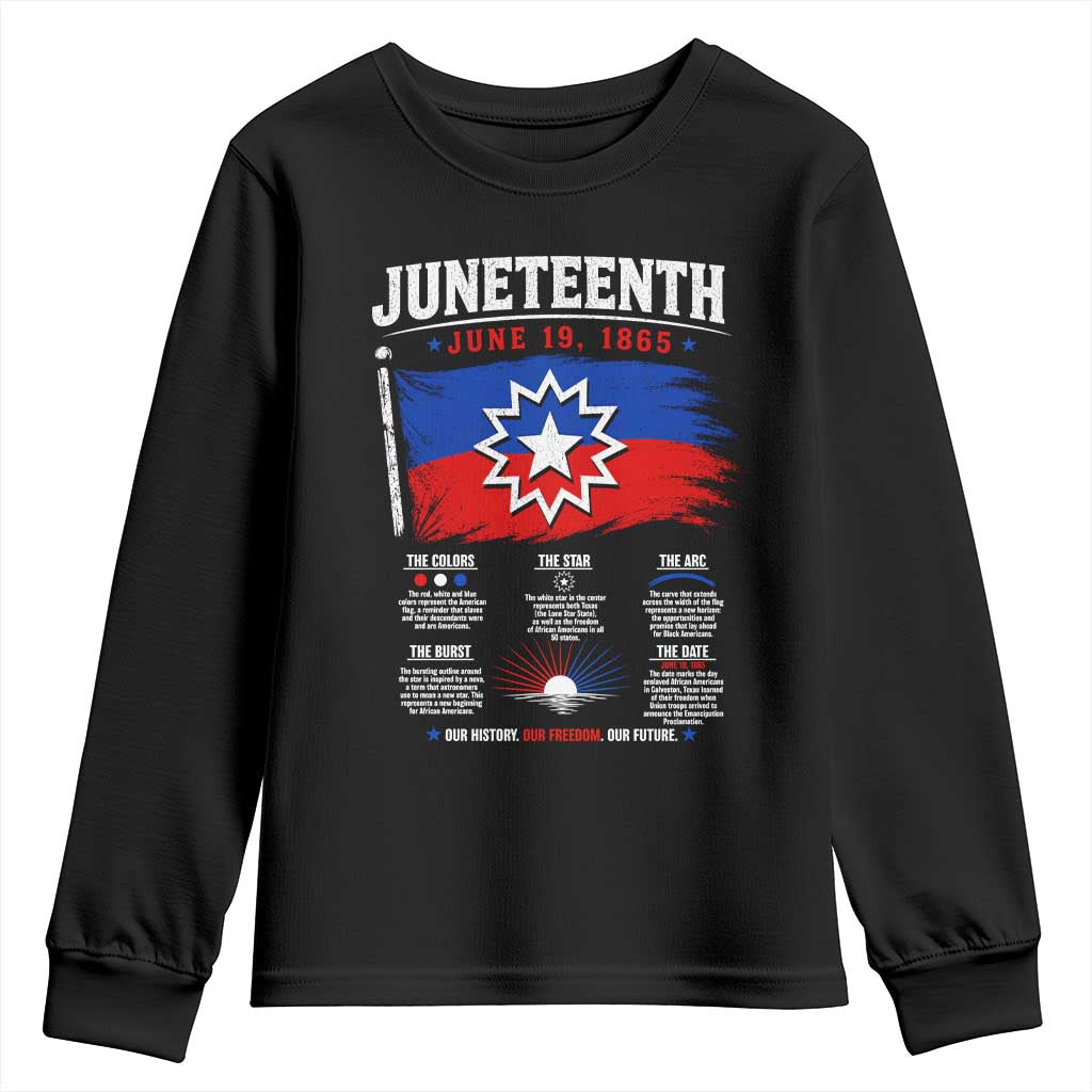 Educational Juneteenth Flag Symbolism Infographic Youth Sweatshirt Freedom Day June 19 1865 History Meaning TS02 Black Print Your Wear