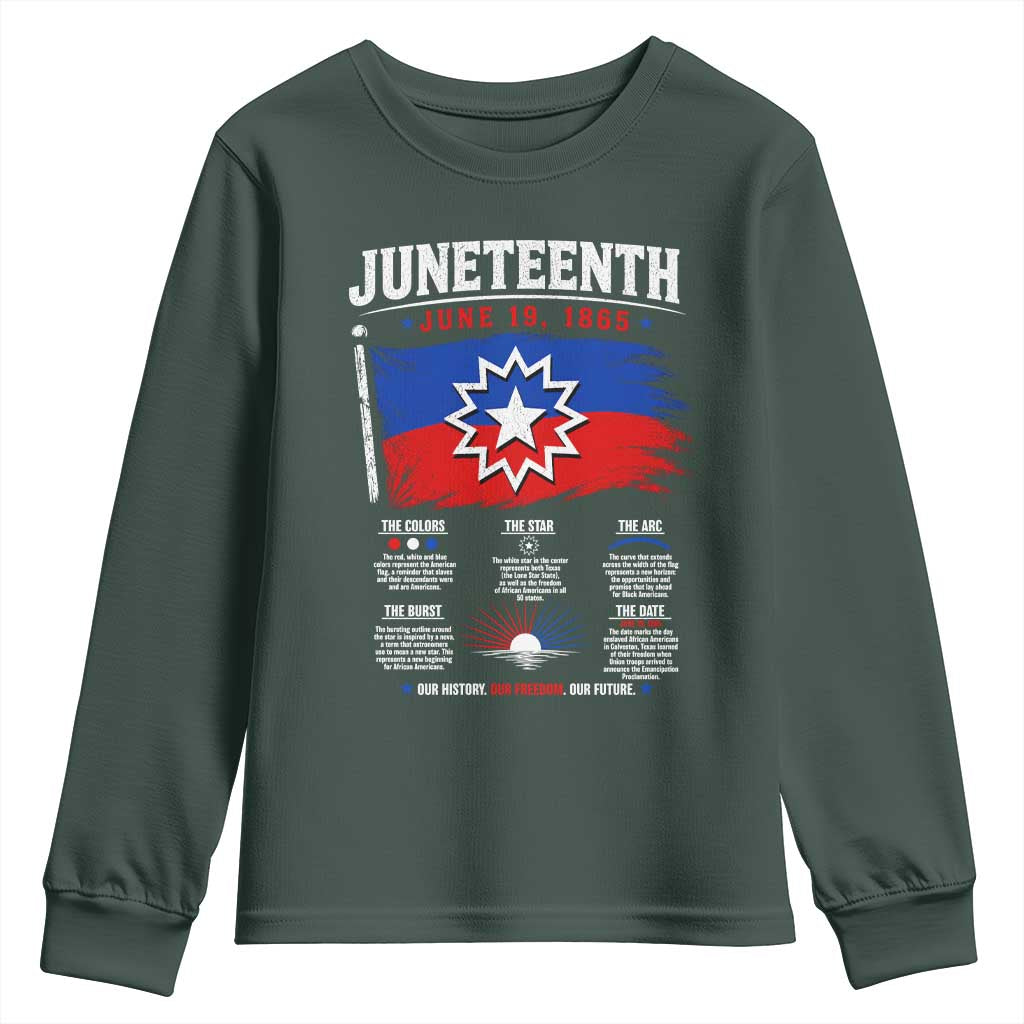 Educational Juneteenth Flag Symbolism Infographic Youth Sweatshirt Freedom Day June 19 1865 History Meaning