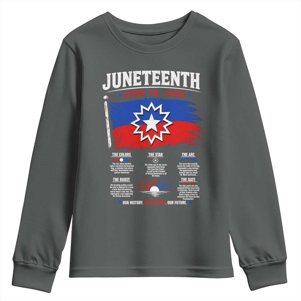 Educational Juneteenth Flag Symbolism Infographic Youth Sweatshirt Freedom Day June 19 1865 History Meaning
