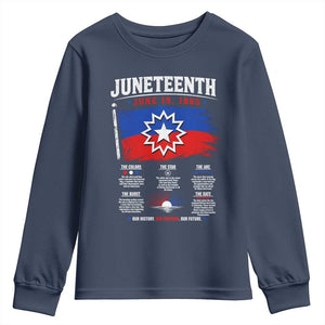 Educational Juneteenth Flag Symbolism Infographic Youth Sweatshirt Freedom Day June 19 1865 History Meaning