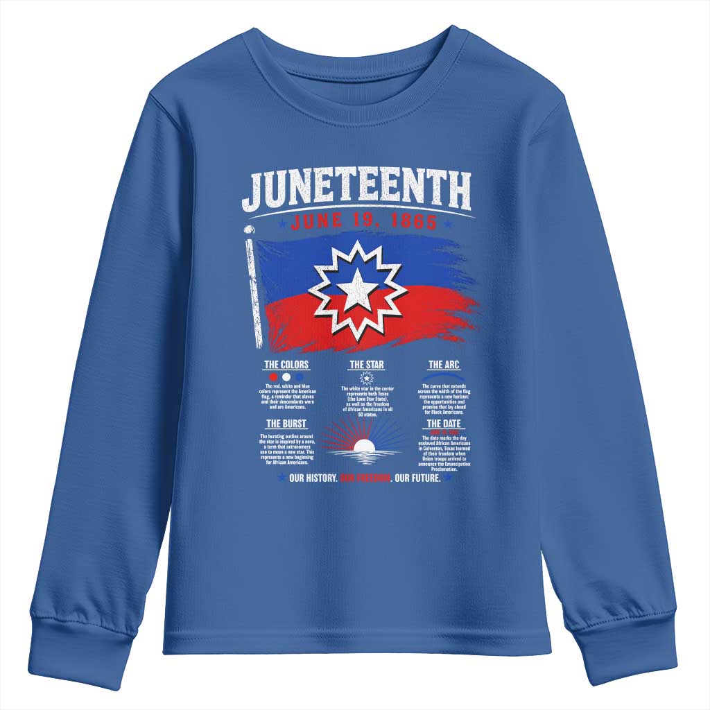 Educational Juneteenth Flag Symbolism Infographic Youth Sweatshirt Freedom Day June 19 1865 History Meaning