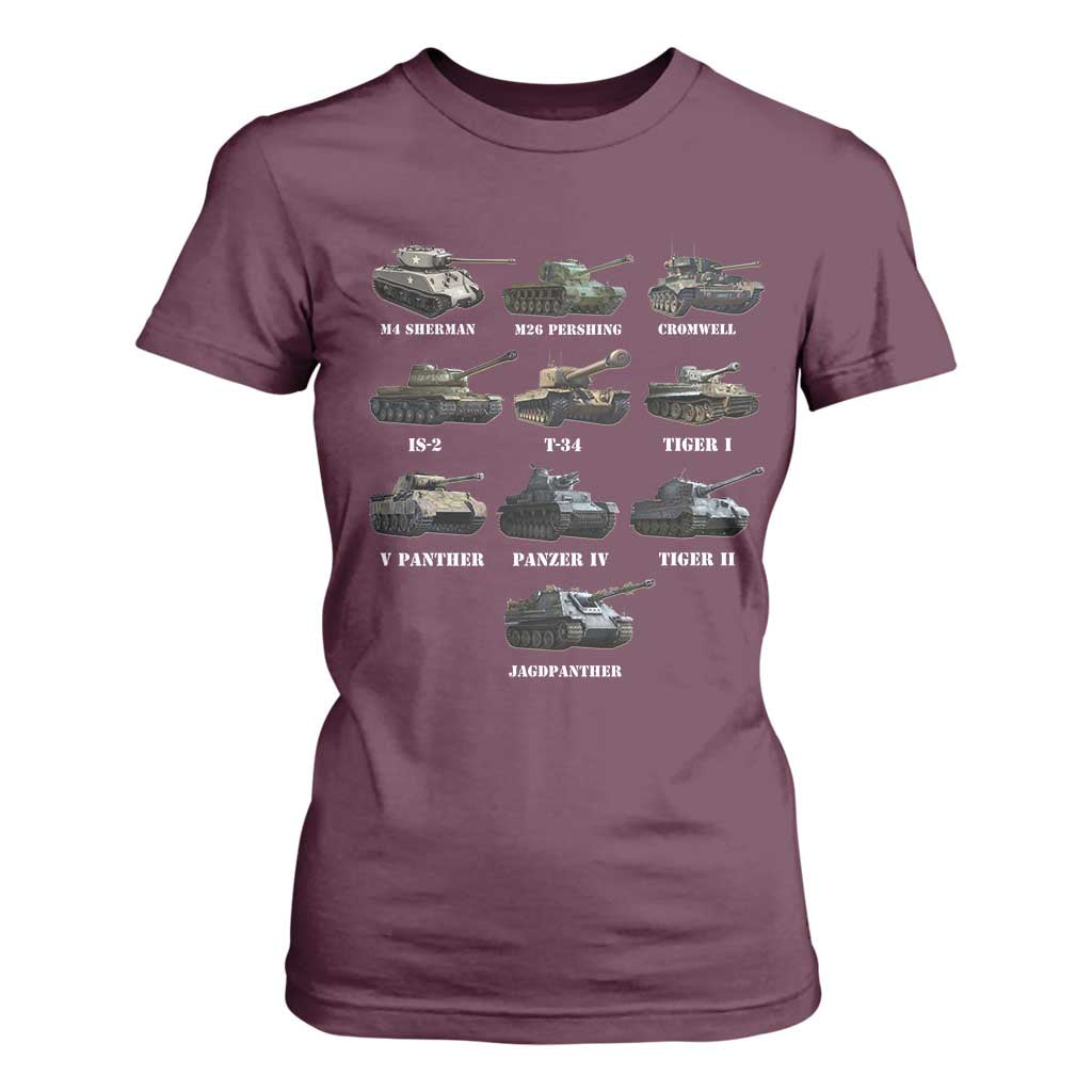 WW2 Tanks T Shirt For Women M4 Sherman Panzer IV Tiger II T-34 History Buff TS02 Maroon Print Your Wear