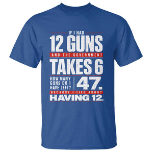 Funny 2A Math Word Problem Pro Gun Rights T Shirt 47 Guns Left Because I Lied About Having 12