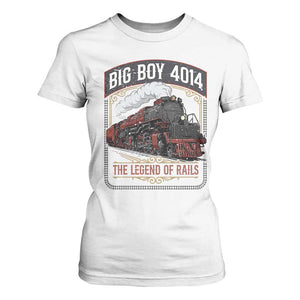 Retro Emblem Classic Steam Train T Shirt For Women Locomotive Heritage Pride Legend of the Rails TS02 White Print Your Wear