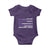 Military Child Born Resilient Tough Baby Onesie Month Of The Military Kids Army Soldier American Flag TS02 Purple Print Your Wear