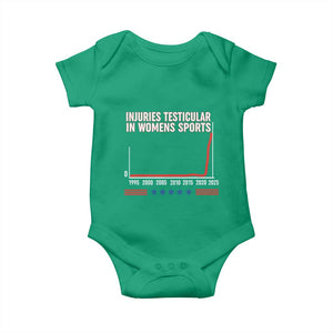 Testicular Injuries in Womens Sports Satirical Graphic Baby Onesie Dark Humor with Controversial Commentary TS02 Irish Green Print Your Wear