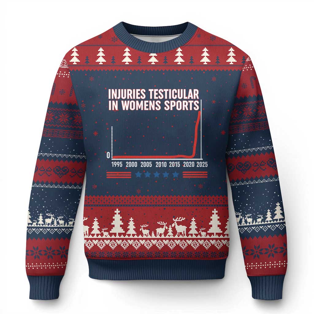 Testicular Injuries in Womens Sports Satirical Graphic Ugly Christmas Sweater Dark Humor with Controversial Commentary TS02 Navy Red Print Your Wear