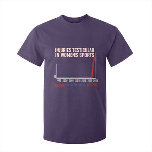 Testicular Injuries in Womens Sports Satirical Graphic T Shirt For Kid Dark Humor with Controversial Commentary TS02 Purple Print Your Wear