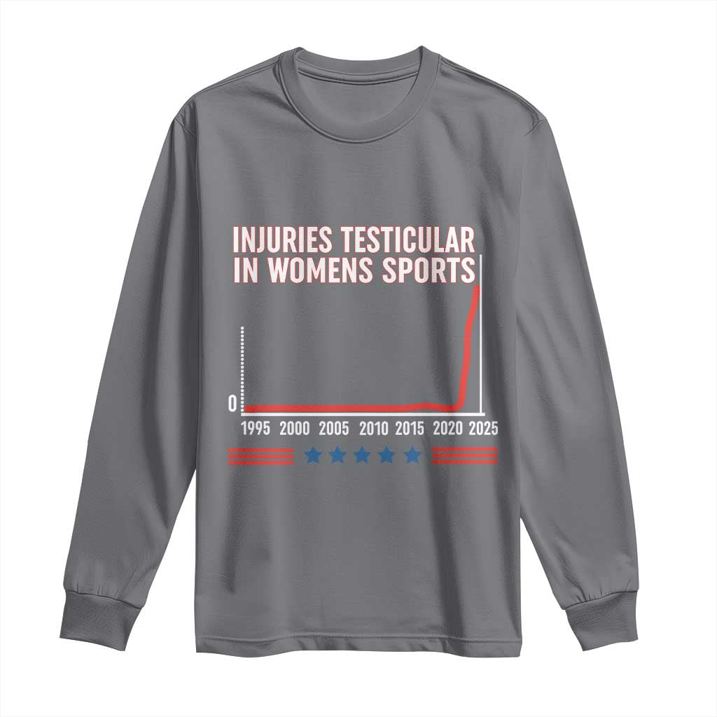 Testicular Injuries in Womens Sports Satirical Graphic Long Sleeve Shirt Dark Humor with Controversial Commentary TS02 Charcoal Print Your Wear
