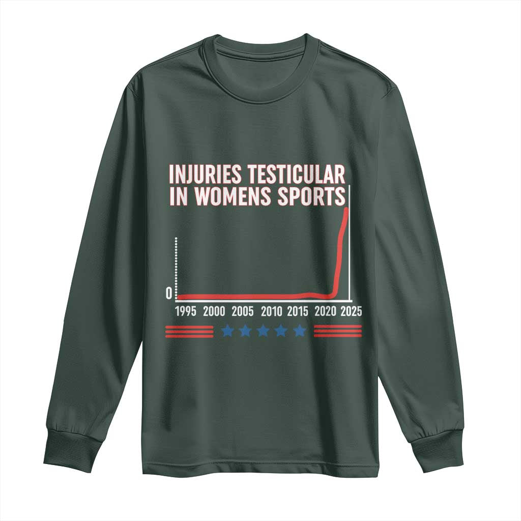 Testicular Injuries in Womens Sports Satirical Graphic Long Sleeve Shirt Dark Humor with Controversial Commentary TS02 Dark Forest Green Print Your Wear