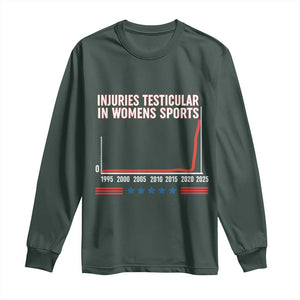 Testicular Injuries in Womens Sports Satirical Graphic Long Sleeve Shirt Dark Humor with Controversial Commentary TS02 Dark Forest Green Print Your Wear