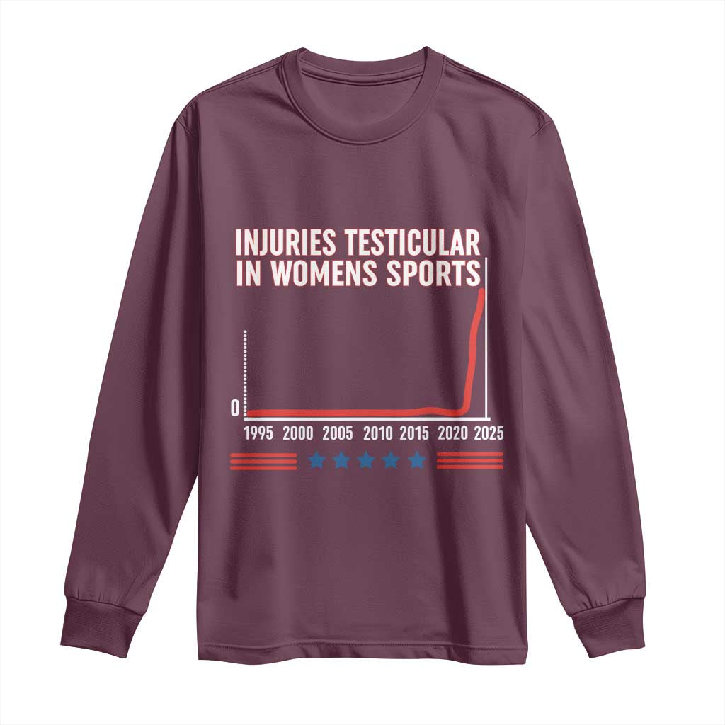 Testicular Injuries in Womens Sports Satirical Graphic Long Sleeve Shirt Dark Humor with Controversial Commentary TS02 Maroon Print Your Wear