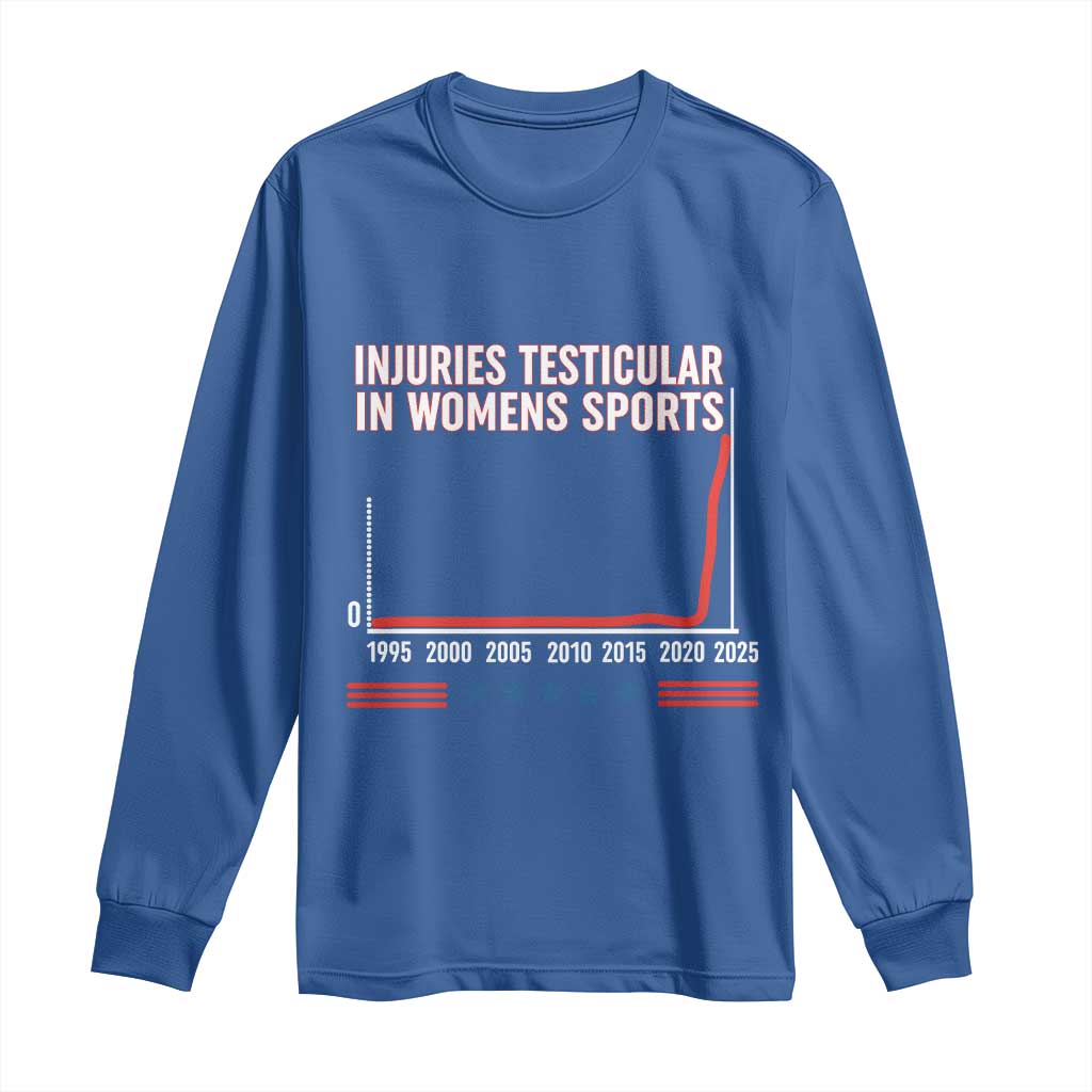 Testicular Injuries in Womens Sports Satirical Graphic Long Sleeve Shirt Dark Humor with Controversial Commentary TS02 Royal Blue Print Your Wear