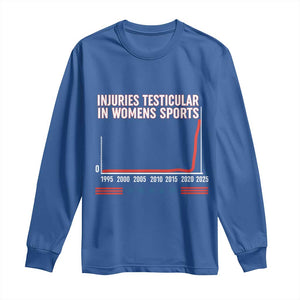 Testicular Injuries in Womens Sports Satirical Graphic Long Sleeve Shirt Dark Humor with Controversial Commentary TS02 Royal Blue Print Your Wear