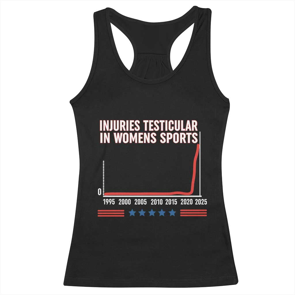 Testicular Injuries in Womens Sports Satirical Graphic Racerback Tank Top Dark Humor with Controversial Commentary TS02 Black Print Your Wear