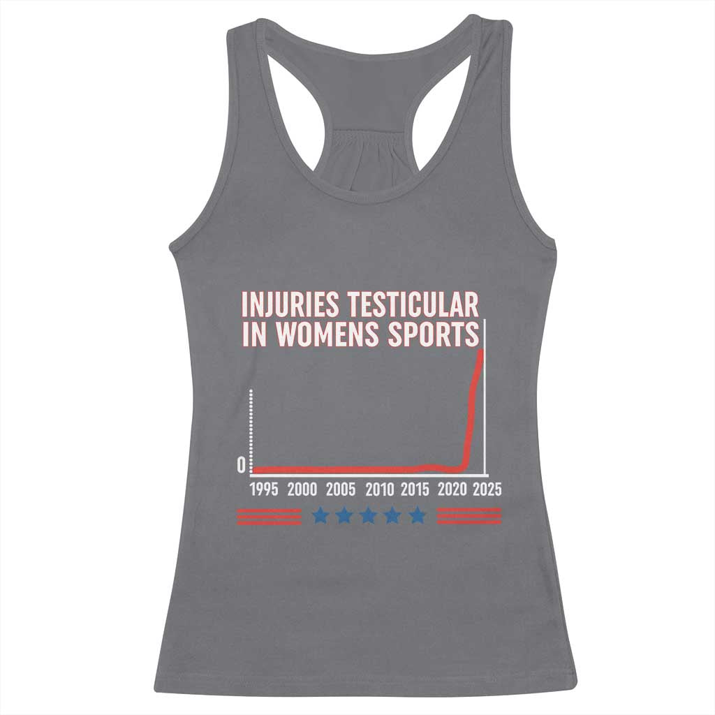 Testicular Injuries in Womens Sports Satirical Graphic Racerback Tank Top Dark Humor with Controversial Commentary TS02 Charcoal Print Your Wear