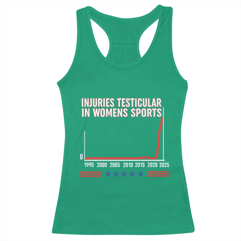 Testicular Injuries in Womens Sports Satirical Graphic Racerback Tank Top Dark Humor with Controversial Commentary TS02 Irish Green Print Your Wear