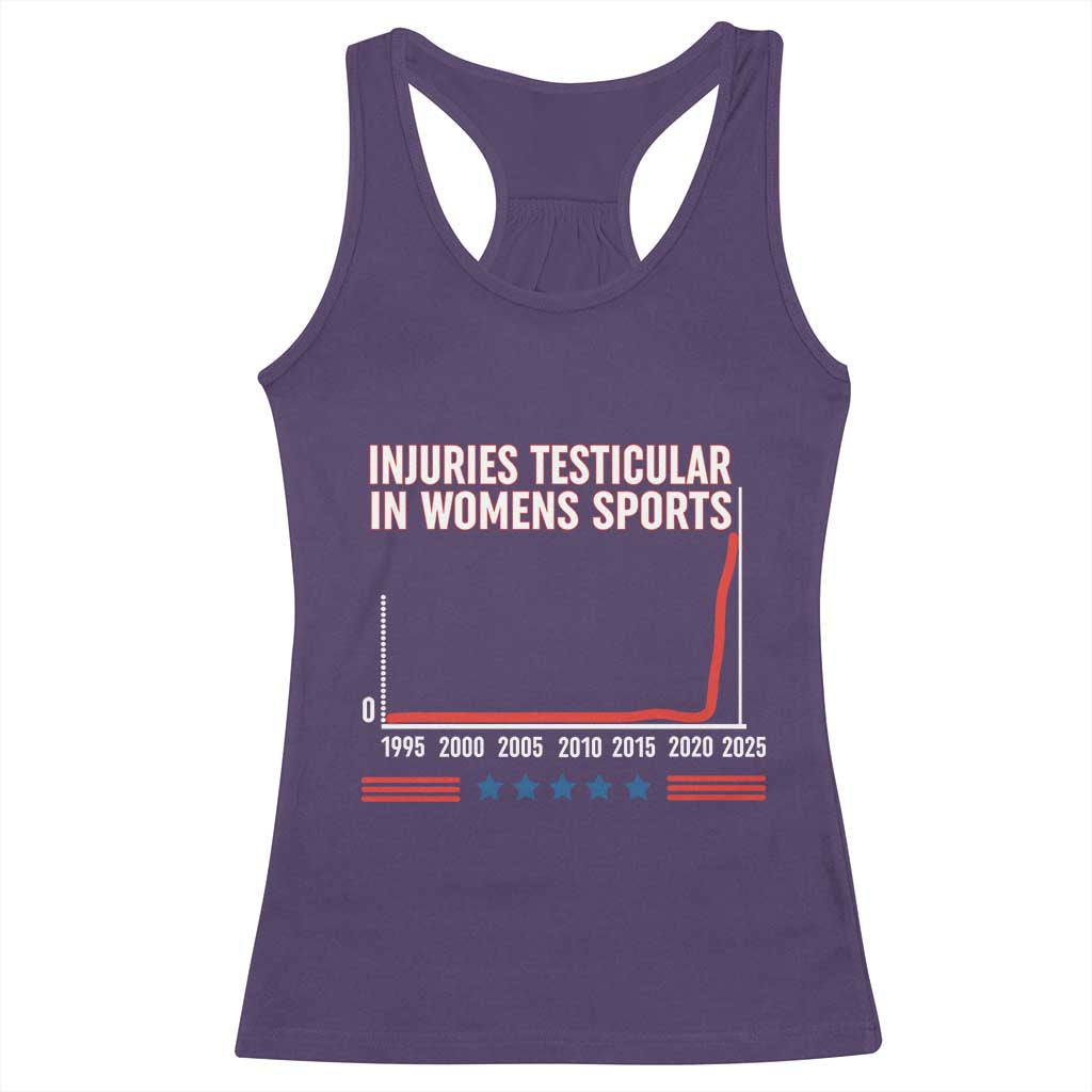 Testicular Injuries in Womens Sports Satirical Graphic Racerback Tank Top Dark Humor with Controversial Commentary TS02 Purple Print Your Wear