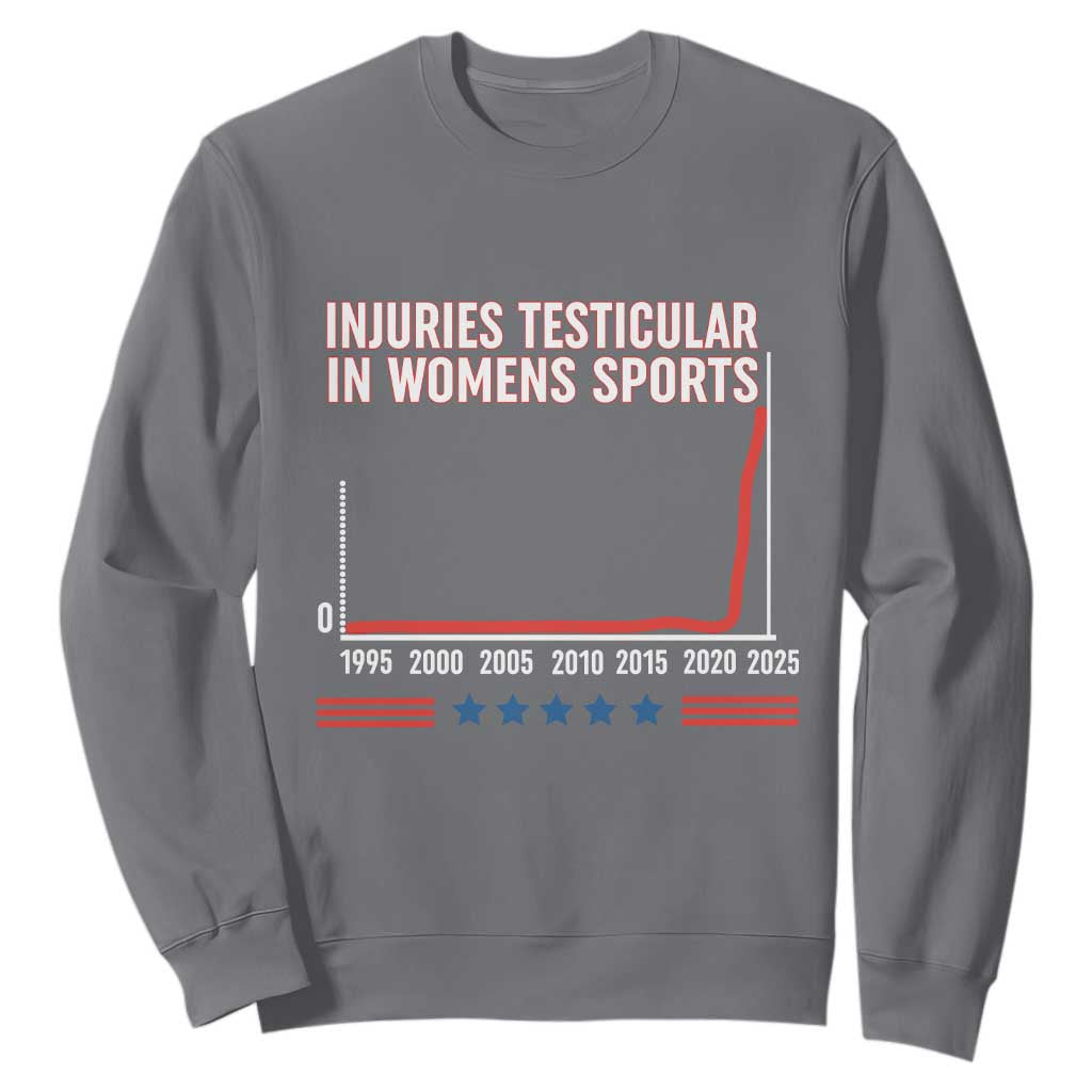 Testicular Injuries in Womens Sports Satirical Graphic Sweatshirt Dark Humor with Controversial Commentary TS02 Charcoal Print Your Wear