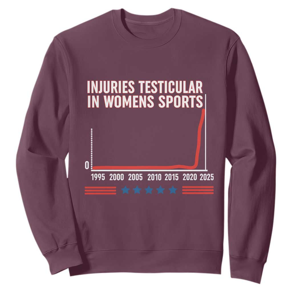 Testicular Injuries in Womens Sports Satirical Graphic Sweatshirt Dark Humor with Controversial Commentary TS02 Maroon Print Your Wear