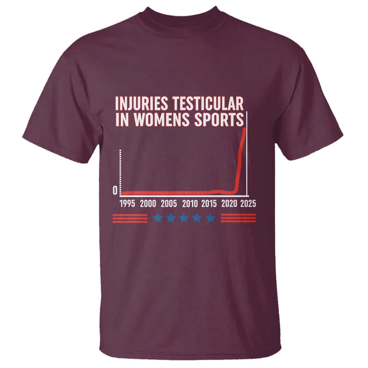 Testicular Injuries in Womens Sports Satirical Graphic T Shirt Dark Humor with Controversial Commentary TS02 Maroon Print Your Wear