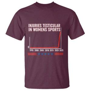 Testicular Injuries in Womens Sports Satirical Graphic T Shirt Dark Humor with Controversial Commentary TS02 Maroon Print Your Wear