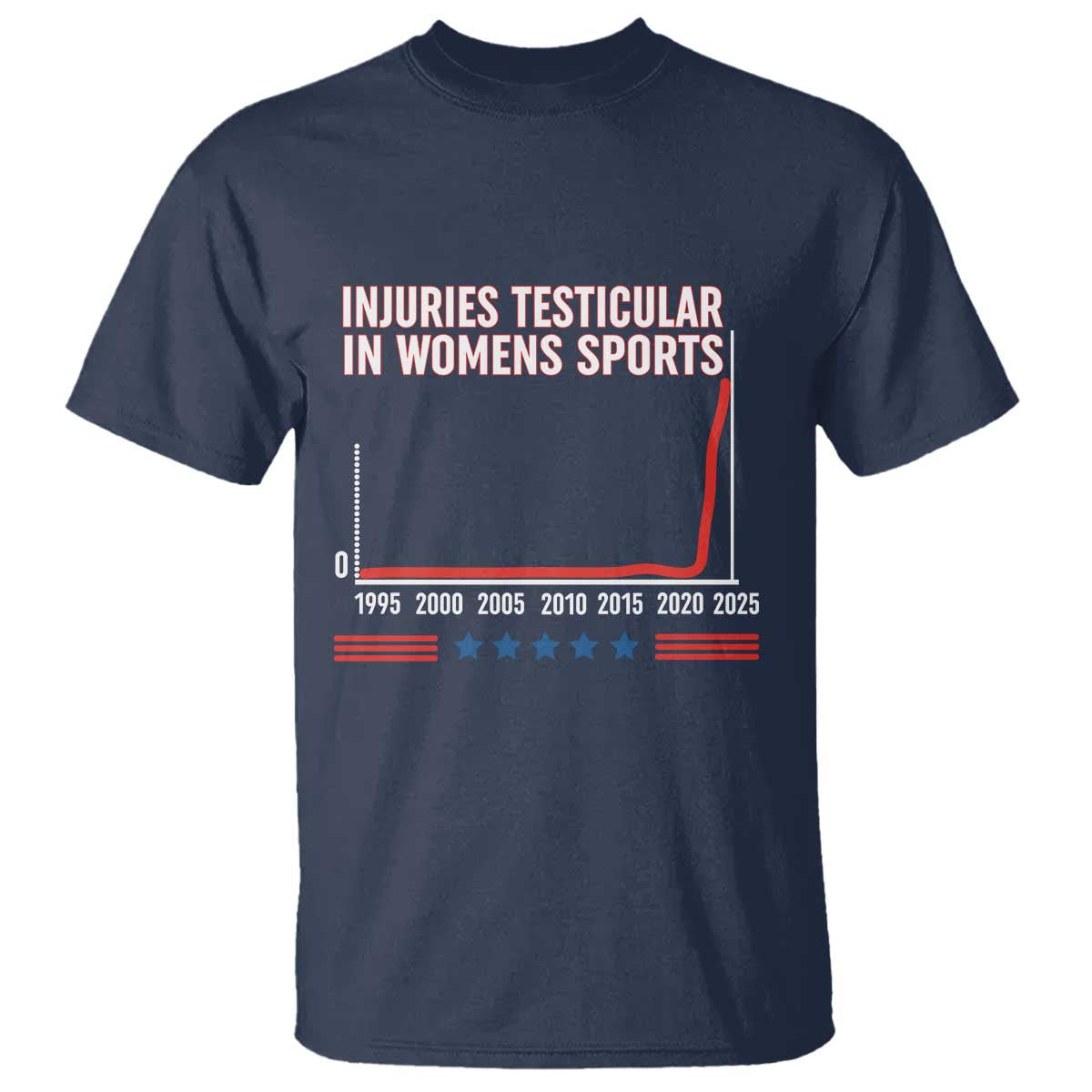 Testicular Injuries in Womens Sports Satirical Graphic T Shirt Dark Humor with Controversial Commentary TS02 Navy Print Your Wear