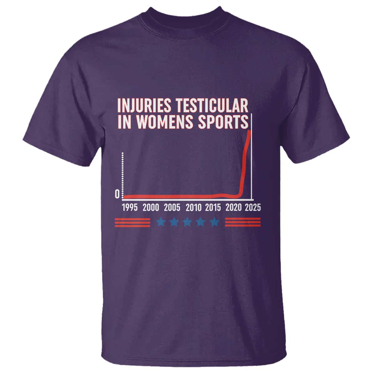 Testicular Injuries in Womens Sports Satirical Graphic T Shirt Dark Humor with Controversial Commentary TS02 Purple Print Your Wear
